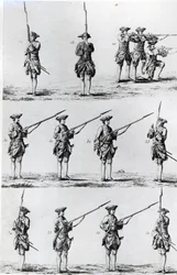 バヨネットドリルの説明、1794